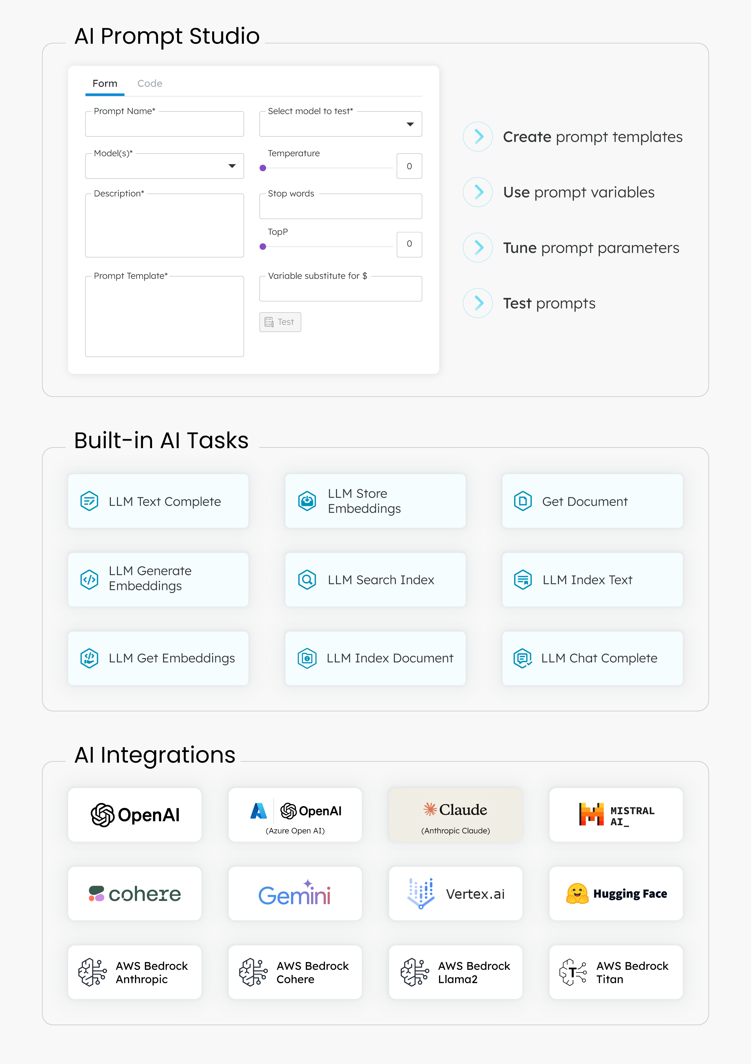 Infographic showcasing Orkes AI Prompt Studio, AI Integrations, and AI Tasks.